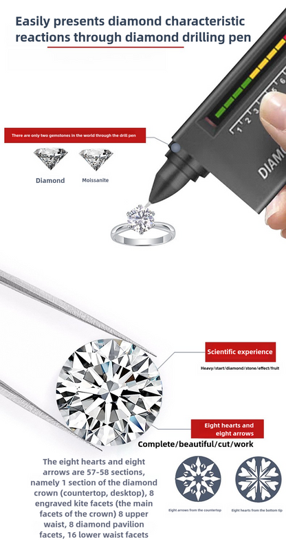 S925 Silver Fireworks Ring Moissanite Luxury Inlaid Closed Ring