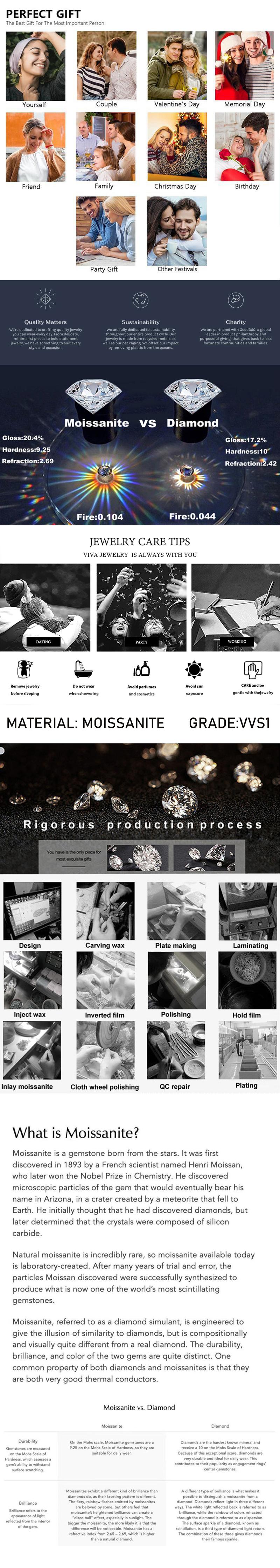 9/13MM Moissanite Synthetic 2 Colors Iced Out Five-Row Ring Hypoallergenic VVS1 Clarity Hiphop 18K Gold Plated Band  Black Friday 2024 Deals for Christmas Rapper Party Anniversary Men Women Birthday Gift Engagement Wedding Environmental R0 G0 A034 T0 MZ