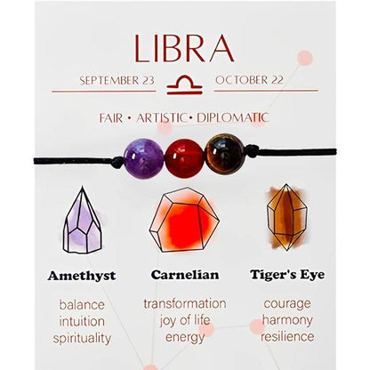Zodiac Bead Bracelets - 3 Polished Birthstone Crystal Beaded Bracelets - Made of Real & Natural Gemstones, Adjustable 3-9.7” Black Rope - Jewelry for Men, Women, Teens, Kids - 8mm Beads